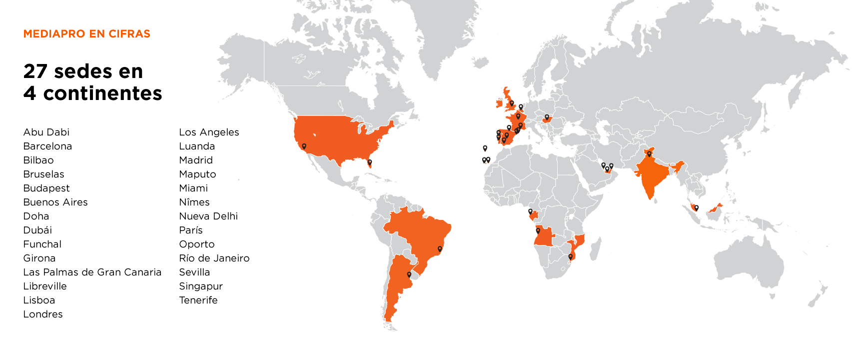 27 sedes en 4 continentes